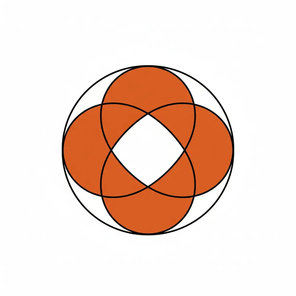 A Venn diagram showing the overlap between AEO, GEO, and SEO strategies.