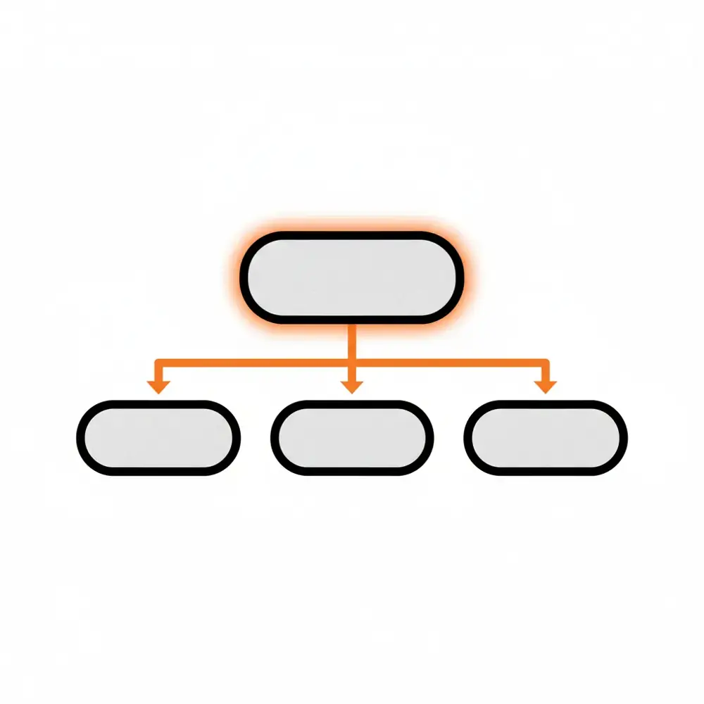 A diagram showing the relationship between Entities, Knowledge Graphs, and AI Search Citations.