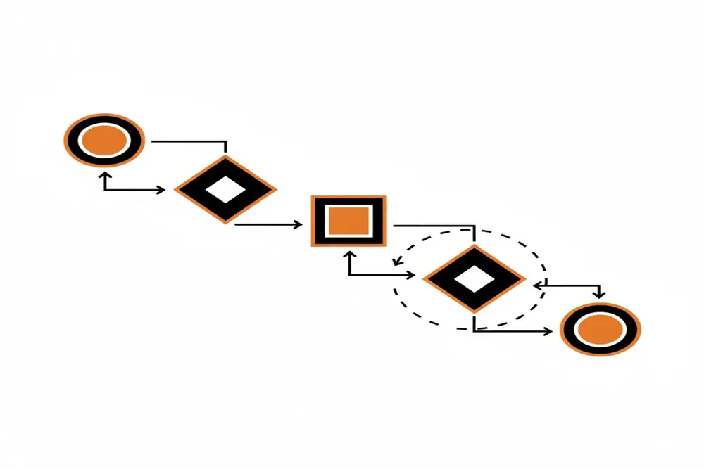 A flow chart showing the process of identifying and fixing common schema mistakes for AEO.