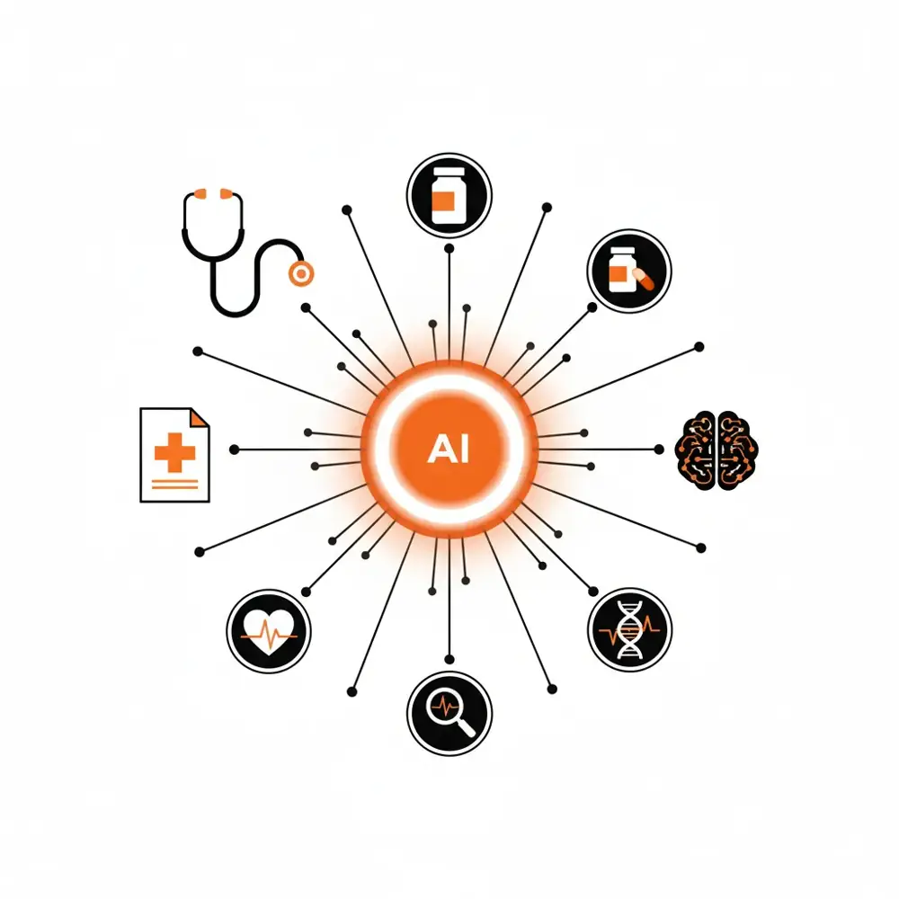 A diagram illustrating the flow of healthcare data into AI models for AEO.